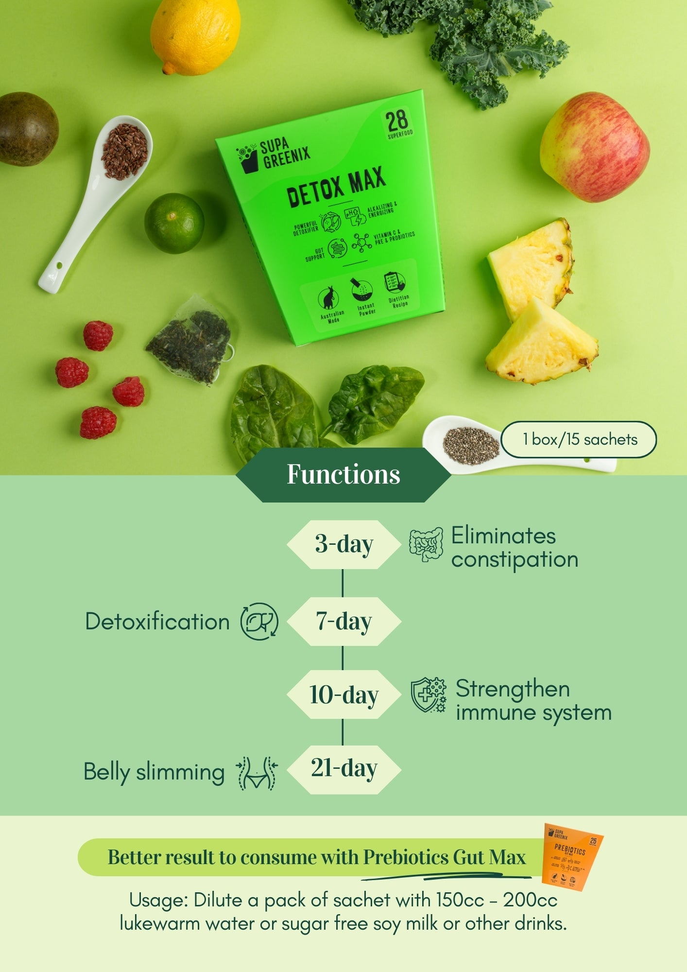 Supa Greenix Detox Max Superfood Australia food supplements