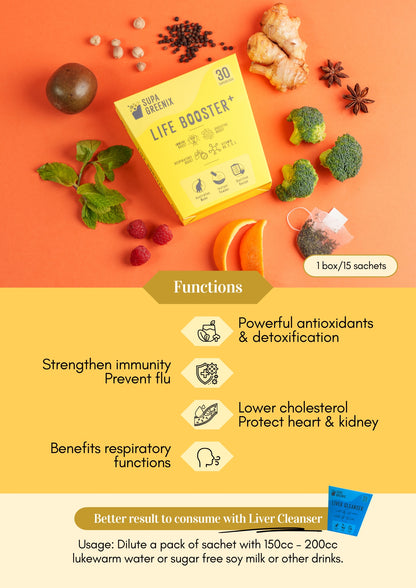Supa Greenix life booster plus Superfood Australia food supplements